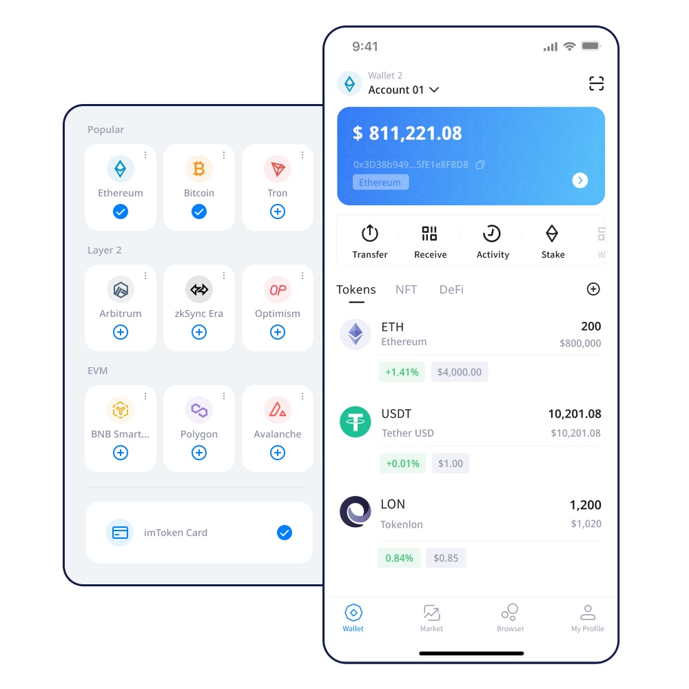 USDT2022